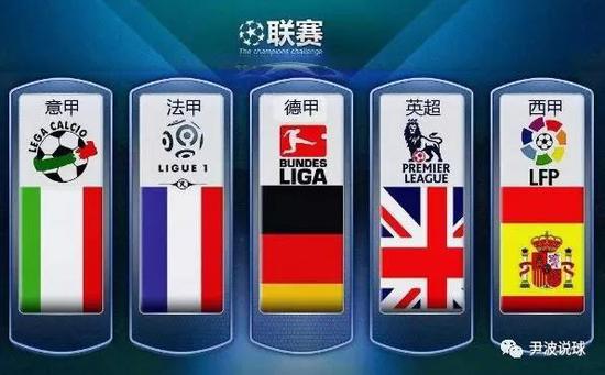 国的影响力
