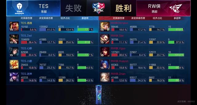 前日本乒乓 前日本乒乓