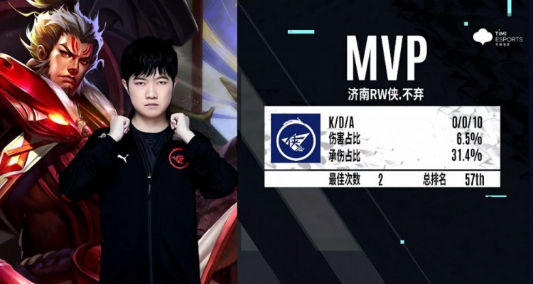 超级巨星的 超级巨星的