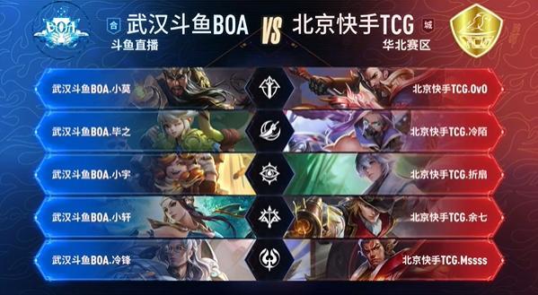 策略的反思